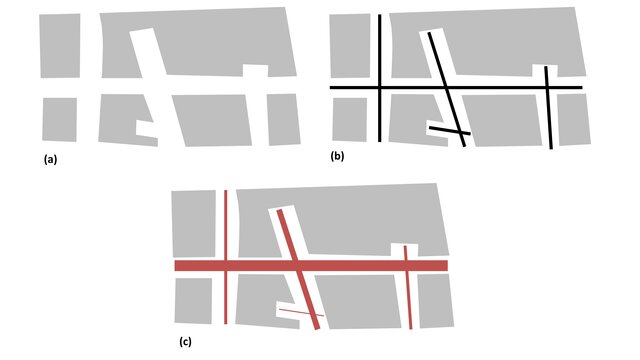 Urban design and cardio-metabolic risk factors