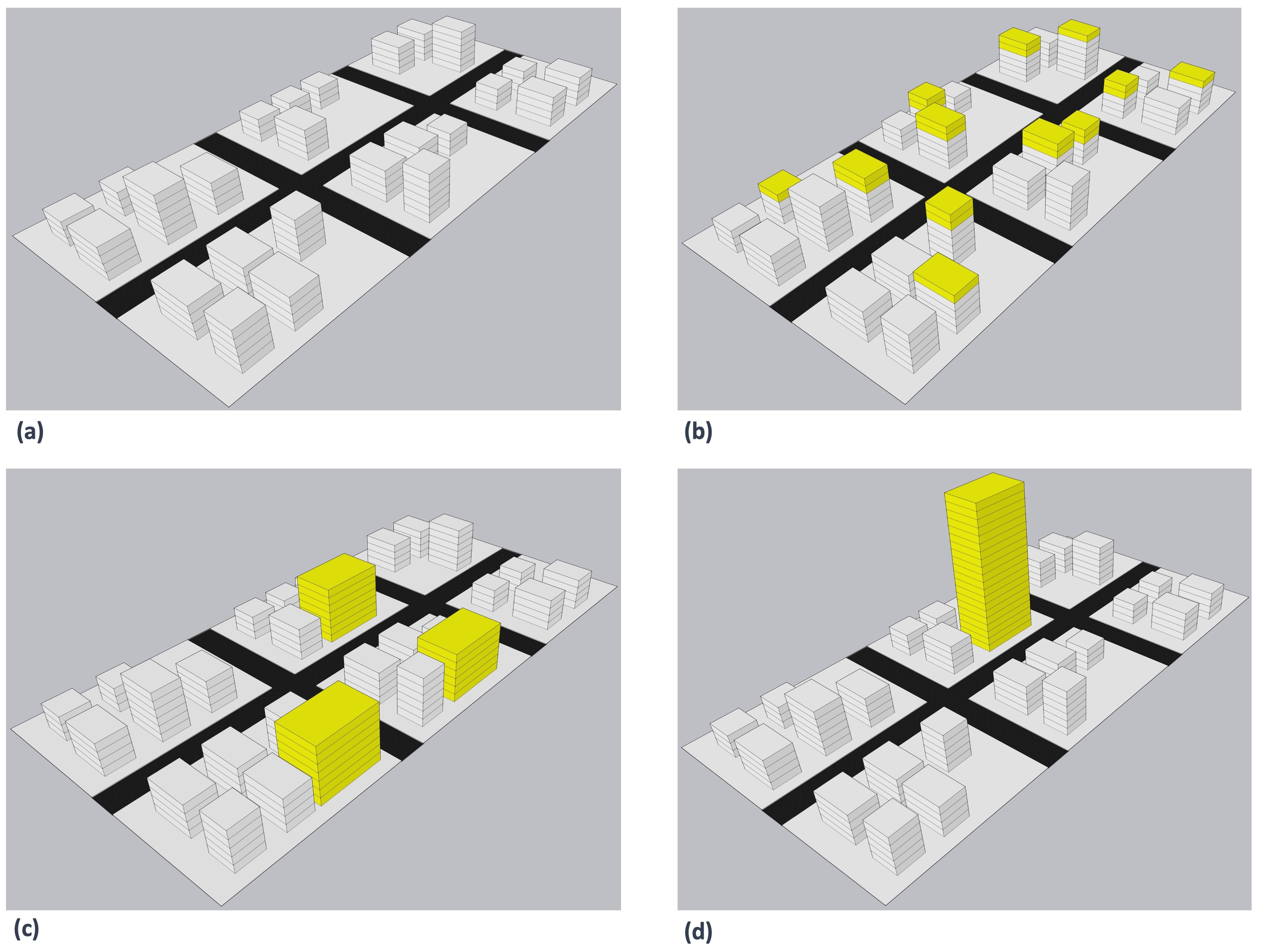 From Associations to Action: Parametric Urban Design Science for Cardiometabolic Health
